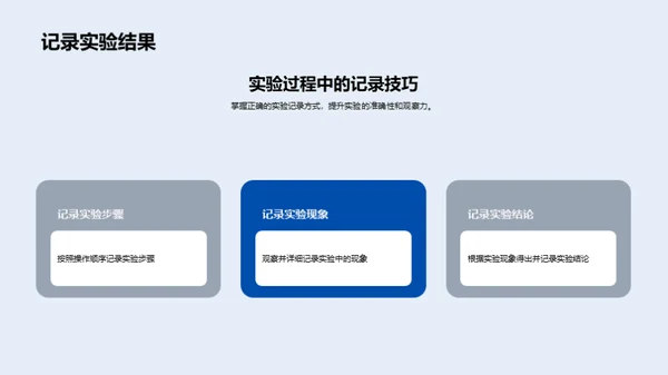 科学实验的奥秘