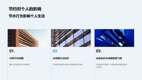 节约用水，守护地球