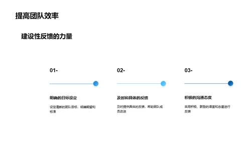 构筑高效团队