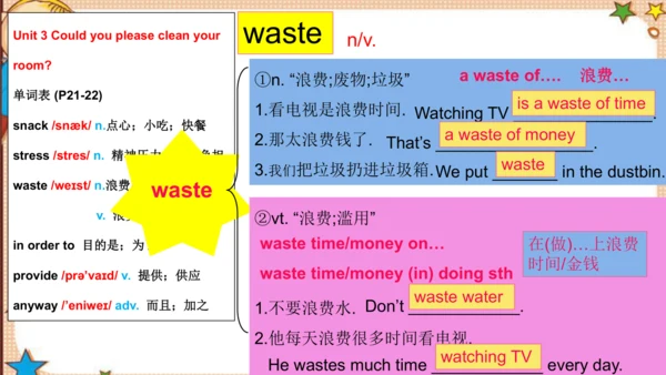 人教版八下Unit 3 Could you please clean your room?
 Sec