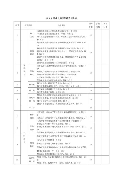 优质建筑综合施工安全检查评分汇总表最新版.docx