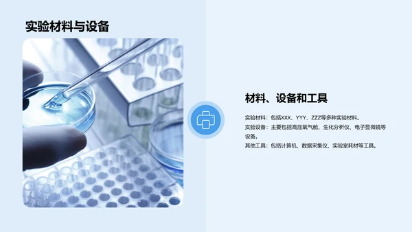 蓝色商务现代生物医疗课题研究报告PPT模板