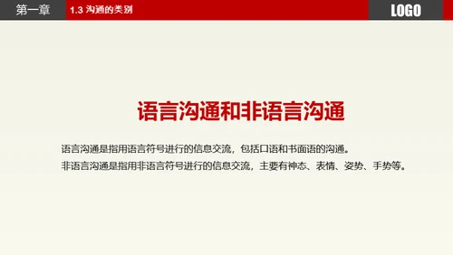 职场员工业务部沟通技巧技能培训通用PPT模板