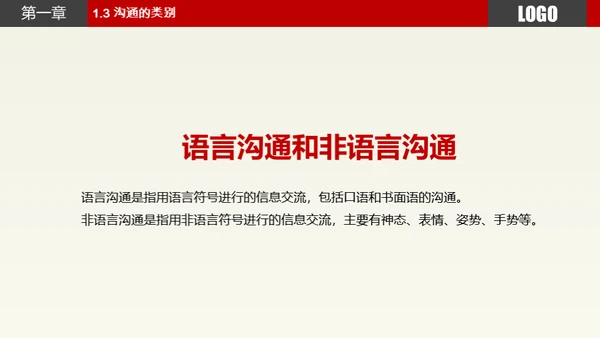 职场员工业务部沟通技巧技能培训通用PPT模板
