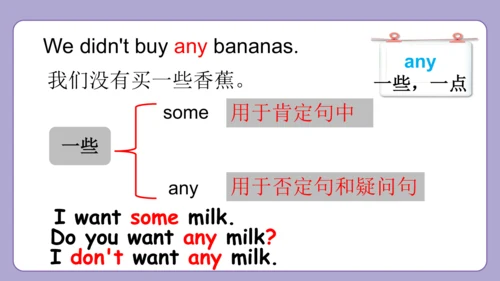 Module 2 Unit 1  What did you buy? 课件(共37张PPT)