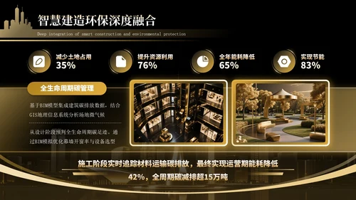 金色质感筑梦空间打造城市地标PPT模板