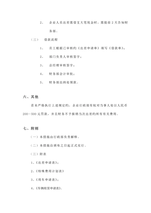 公司差旅费报销管理制度.docx