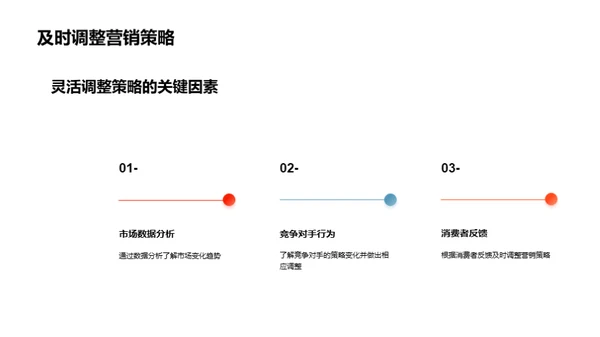 寒露季营销策略