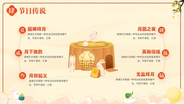 插画风中秋节节日习俗文化宣传PPT模板