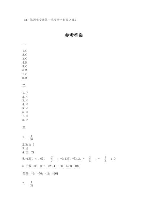 小学毕业班数学检测题（a卷）.docx