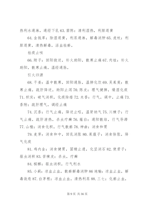 中药学要药及配伍总结汇总 (2).docx