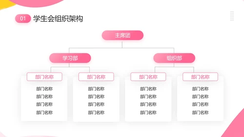 中学大学新生学生会招新学生会招聘通用PPT模版