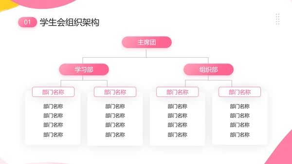 中学大学新生学生会招新学生会招聘通用PPT模版