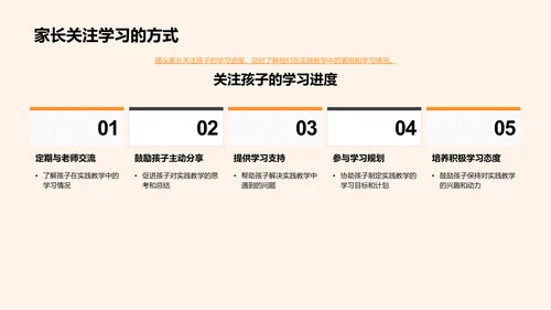 探究实践教学之路