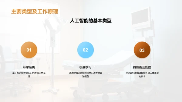 AI变革医疗保健新纪元