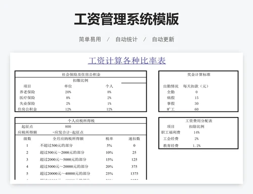 工资管理系统模版