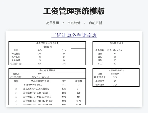 工资管理系统模版