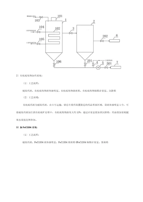 电厂脱硫废水处理