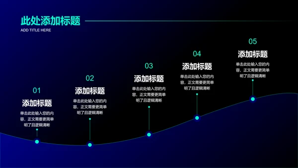 蓝色科技风春季发布会PPT演示模板