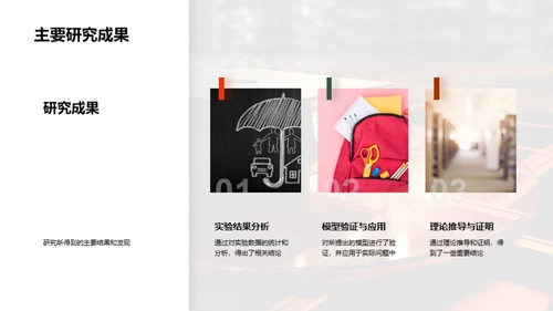 硕士研究成果阐述