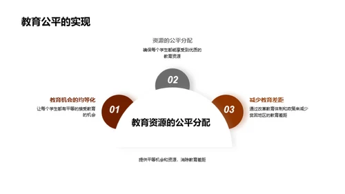 创新管理教学模式