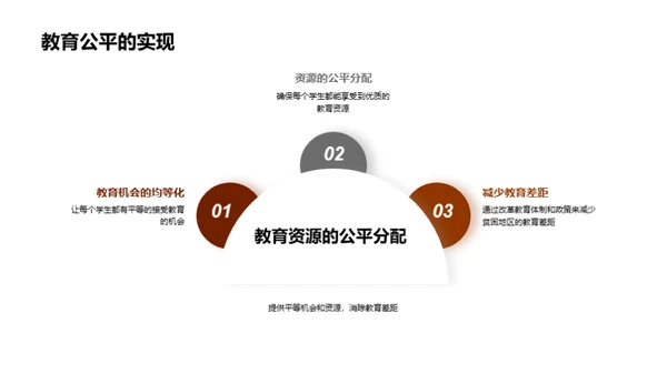 创新管理教学模式