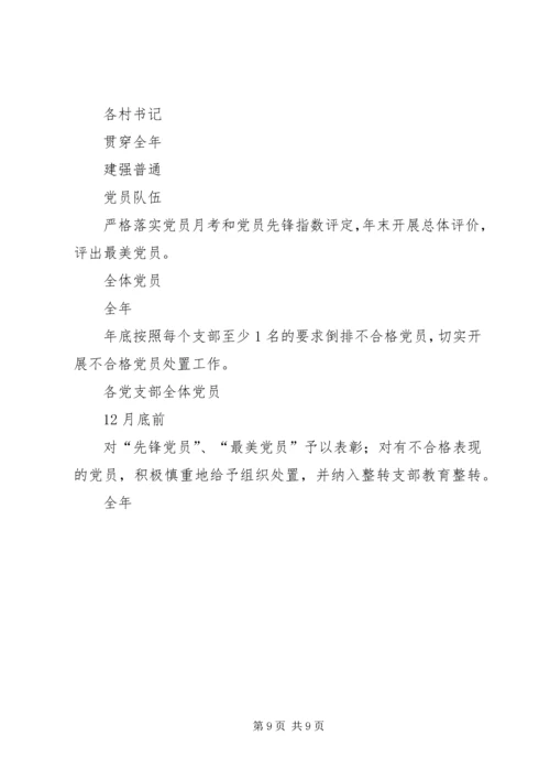 全镇“两学一做”学习教育工作任务清单.docx