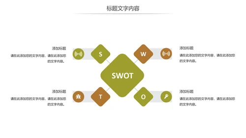 人身保险社区医疗保险行业工作总结PPT模板