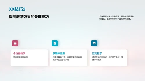 教师培训分享会