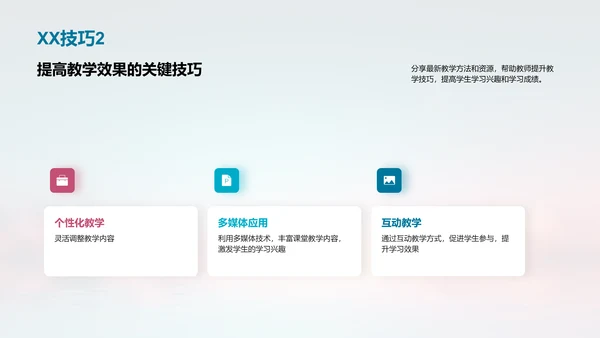 教师培训分享会