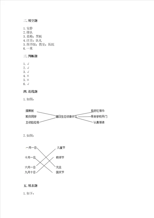 新部编版二年级上册道德与法治期末测试卷含答案b卷