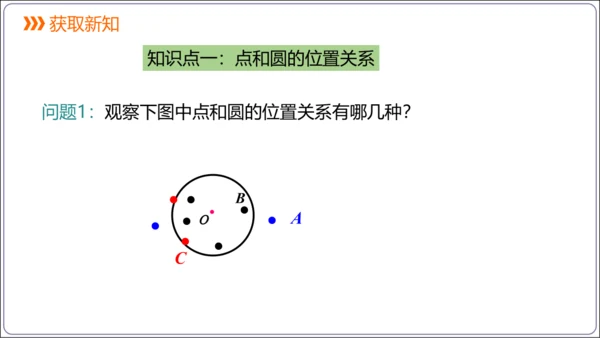 24.2.1 点和圆的位置关系【人教九上数学精简课堂课件】(共25张PPT)