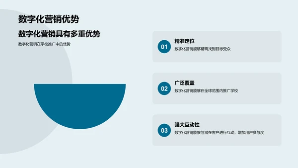 学校数字化营销实践PPT模板