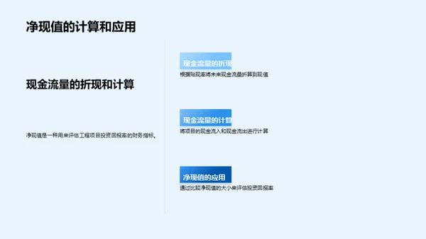 金融视角下的工程管理