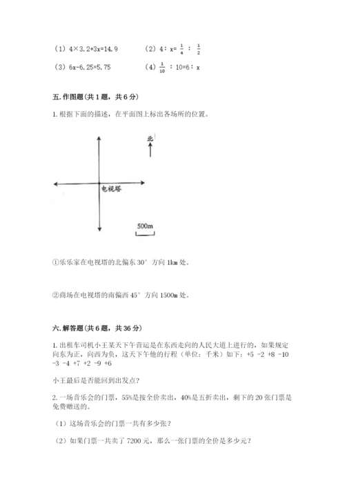 小学六年级下册数学期末卷含答案（精练）.docx