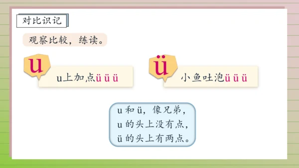 【课堂无忧】汉语拼音-2. i u ü 任务型教学（第1课时）（课件）