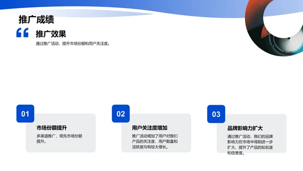 部门年度总结