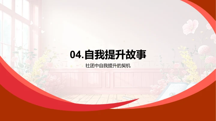 社团成员成长指导PPT模板