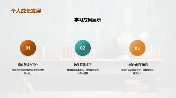 二年级学习进步漫谈