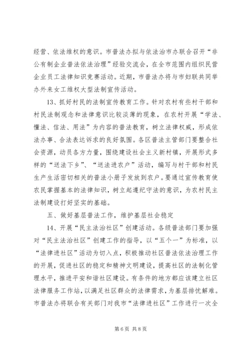 市年五五普法工作计划 (2).docx