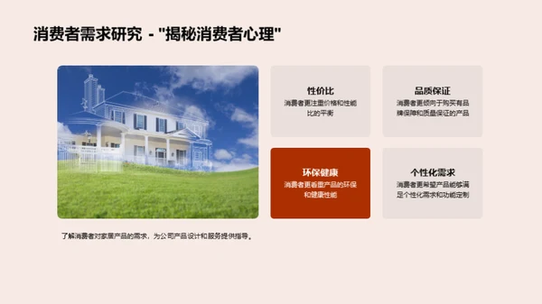 家居行业新手引导