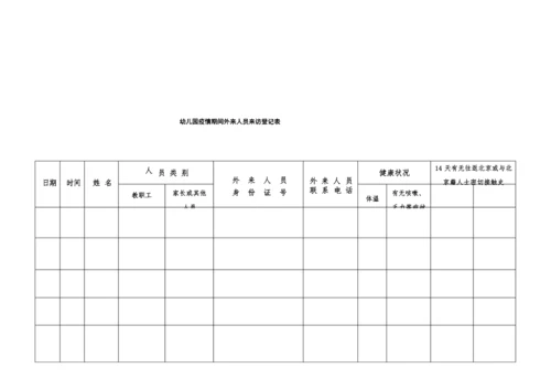 幼儿园疫情期间外来人员登记表-官方版.docx