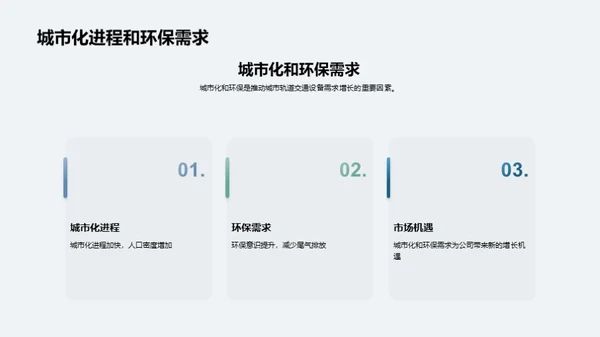 掌握城轨装备未来趋势