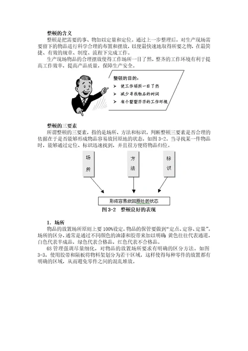 6S管理培训课件documentument39页