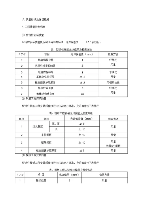 型钢混凝土柱施工工艺