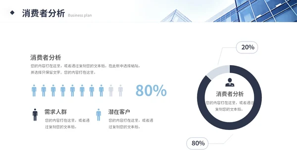 简约商务商业计划书产品介绍公司介绍企业宣传ppt模板