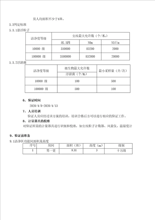 洁净车间人员上限验证方案