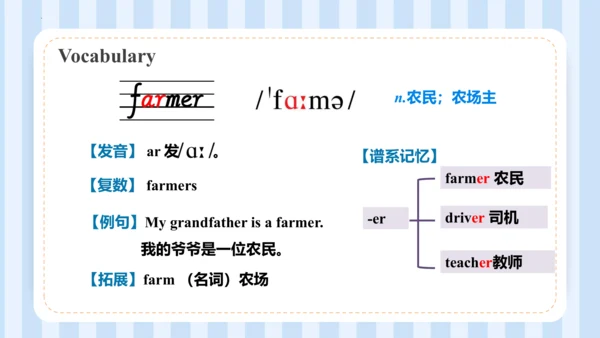 Unit 1 This is my new friend Lesson 3-Lesson 4 课件(