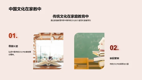 四年级中国文化解读