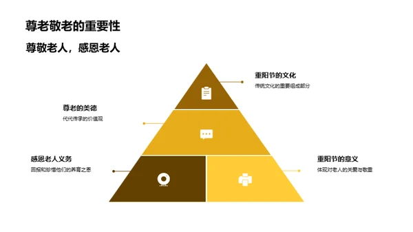 重阳节：尊敬与传承